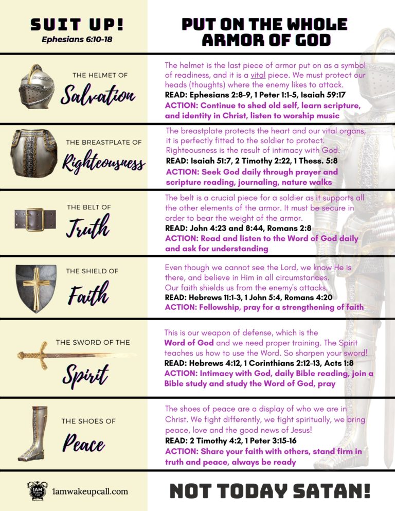 full armor of god ephesians 6        
        <figure class=